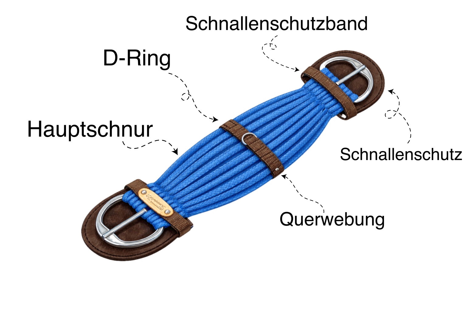 Westerngurt Mohair – Bild 8
